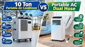 10 Ton Portable Air Conditioner vs Portable AC Dual Hose